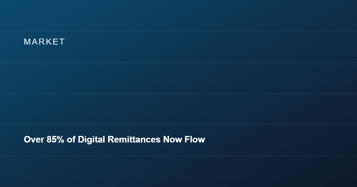 Over 85% of Digital Remittances Now Flow Through Stablecoins